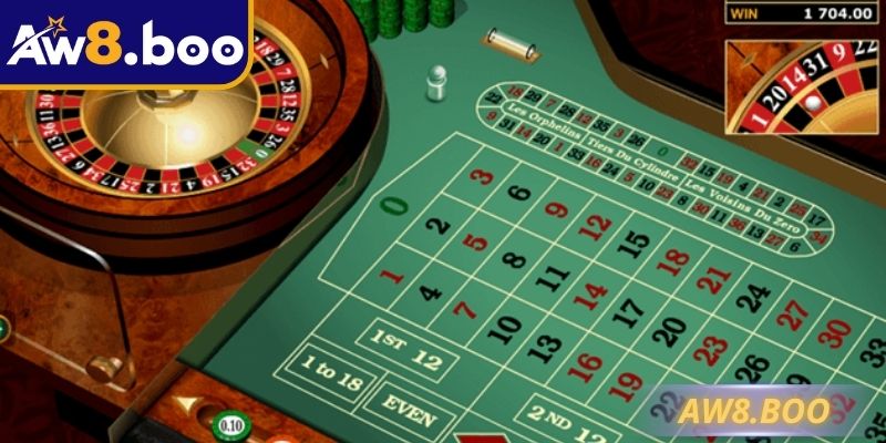 Roulette Online – Quay Định Mệnh Mang Lại Cơ Hội Đổi Vận 2 Thực hiện đặt cược vào các ô viên bóng có thể vào